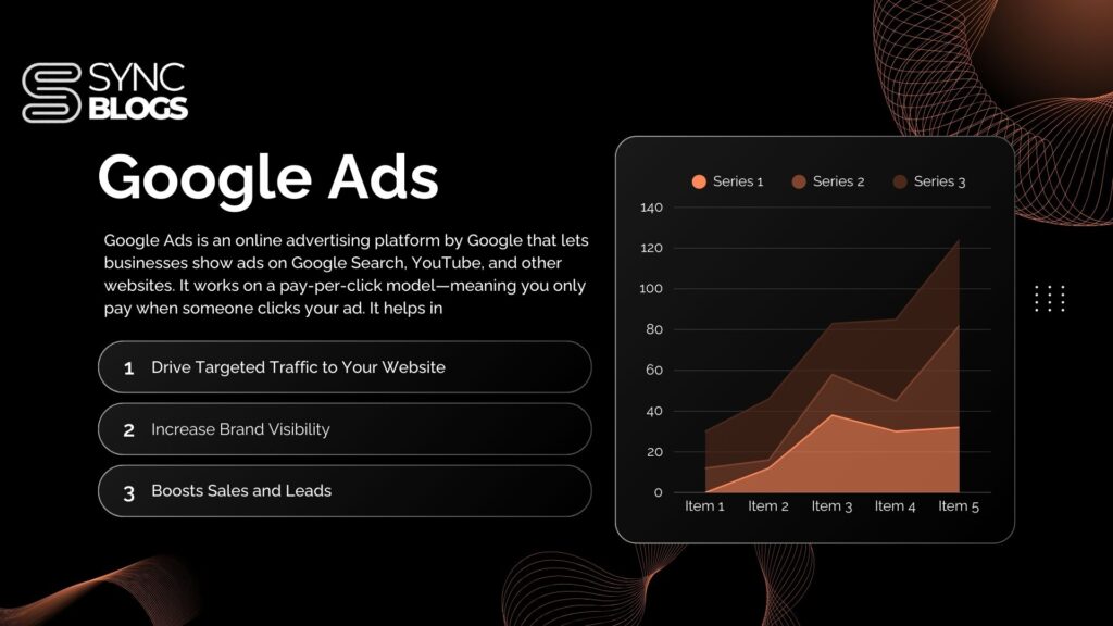 What is google ads? Google Ads is an online advertising platform by Google that lets businesses show ads on Google Search, YouTube, and other websites. It works on a pay-per-click model—meaning you only pay when someone clicks your ad.