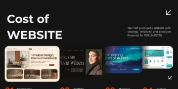 Cost of website by syncblogs